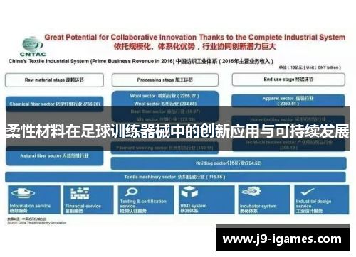 柔性材料在足球训练器械中的创新应用与可持续发展